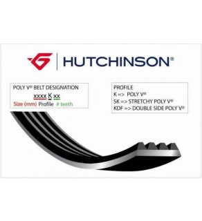 MULTIRIB BELT 8PK1920