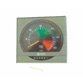 RPM COUNTER